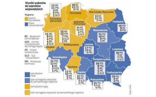 Na mapie widać najlepiej, gdzie PiS zyskał nowych wyborców – to już nie tylko województwa południowo