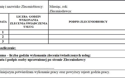 Wzór 2. miesięcznego rejestru godzin – dla każdego dnia oddzielnie