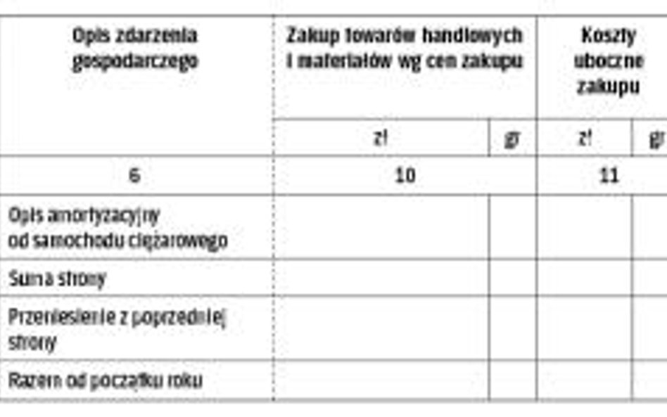 Wzór 1. Zapisy w księdze – sierpień 2015 r.