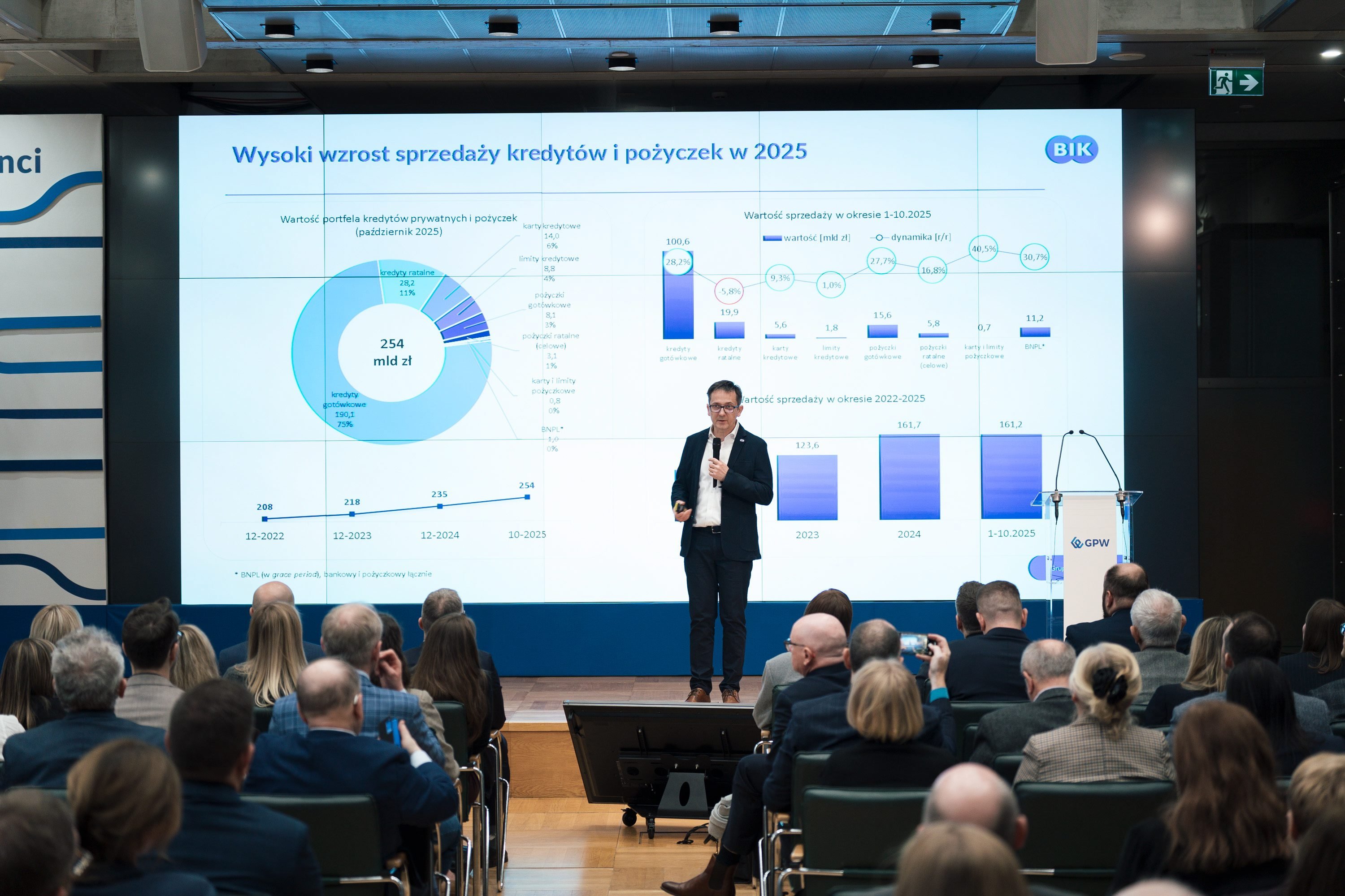 BIK w centrum innowacji: dane i edukacja napędzają rozwój sektora