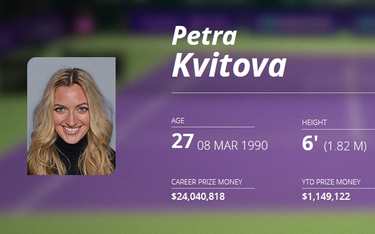 Petra Kvitova nie zagra w Brisbane