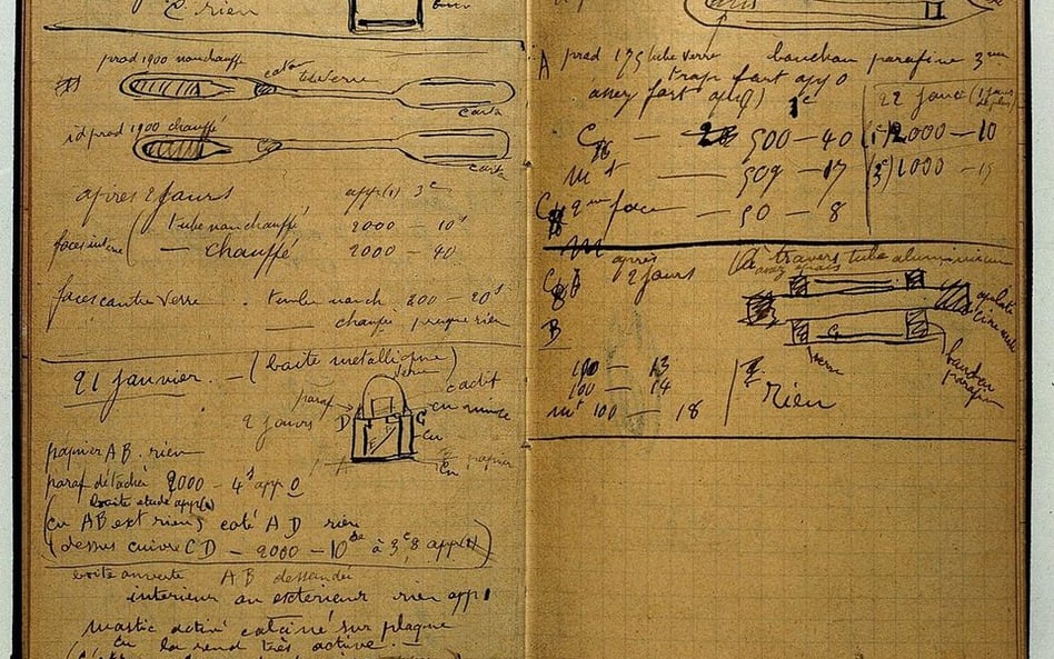 Dziennik Marii Skłodowskiej-Curie wciąż radioaktywny