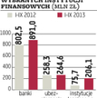 Firmy pożyczkowe wzięły się do promocji