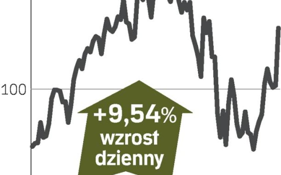 Nowy gigant sprzętu naftowego