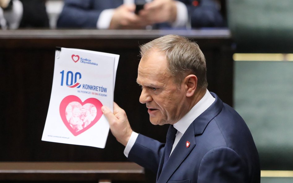 Donald Tusk