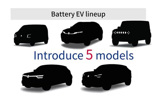 Pięć nowych elektrycznych modeli Suzuki