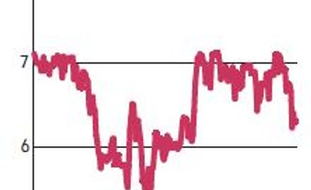 Podział firmy przełoży się na wzrost wartości biznesów
