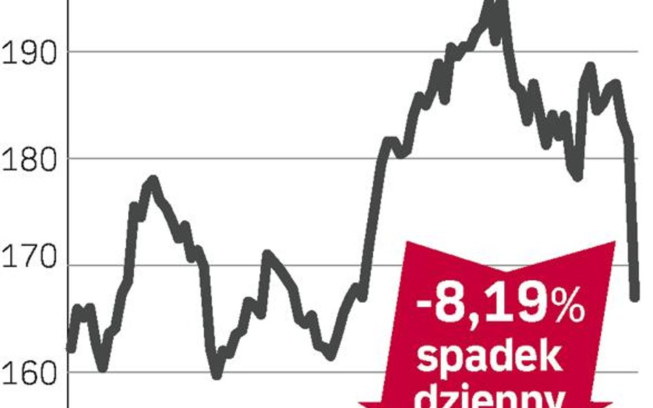 Electrolux - droższe wyroby, bo większe koszty