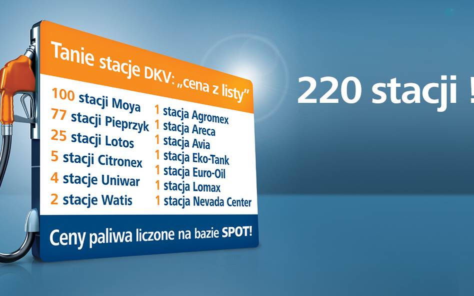 Taniej niż na słupku