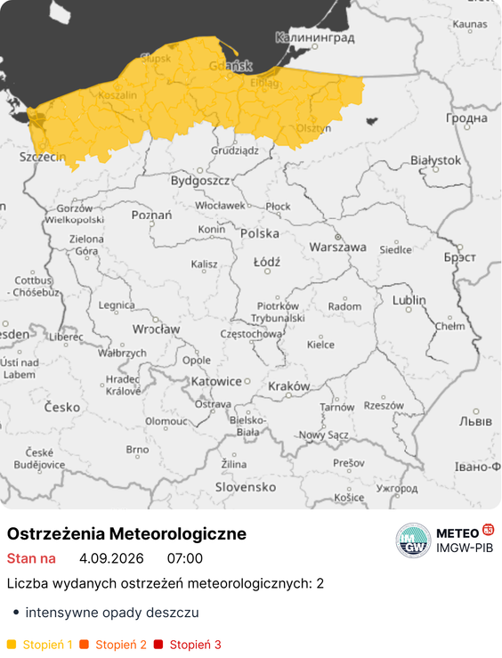 IMGW wydał ostrzeżenia przed intensywnymi opadami deszczu dla północy kraju