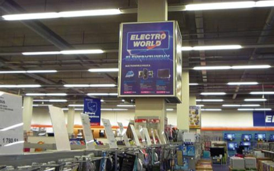 Electro World