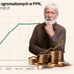 Zyski PPK rosną, OFE powoli gasną. Co czeka rynek emerytalny w 2025 r.?