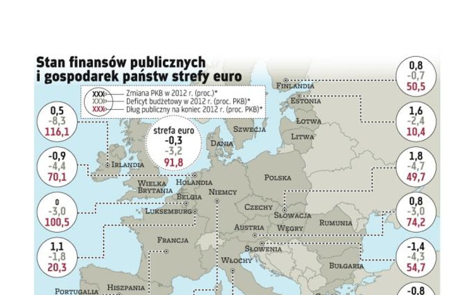 Unijni liderzy znów zatrzymają się w pół drogi