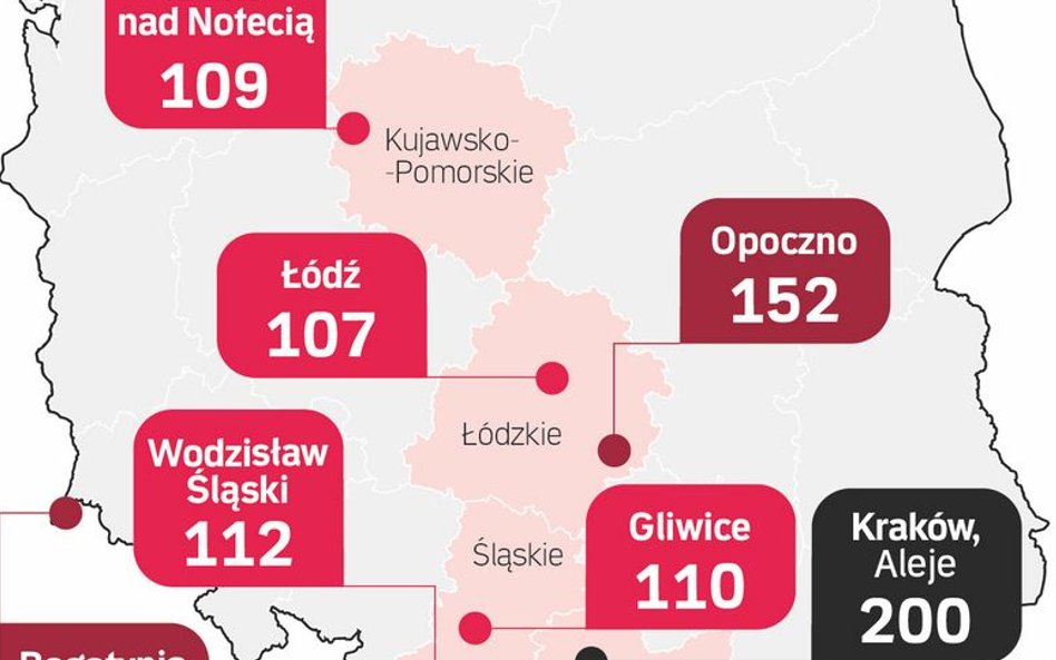 Wykaz miast z największym dobowym przekroczeniem limitu zanieczyszczenia powietrza