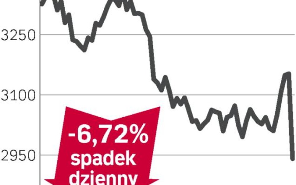 USA - premiera Brility nowego leku została odroczona