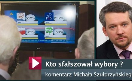 Kto sfałszował wybory
