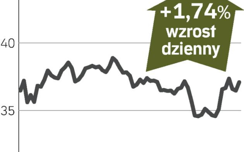 Zatwierdzenie podziału 29 czerwca