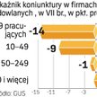 Najlepiej dużym