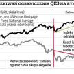 Nic ważniejszego od decyzji wobec programu QE3