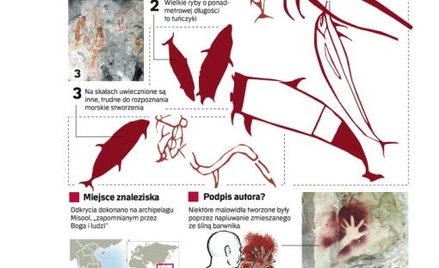 Malowidła widoczne tylko od morza