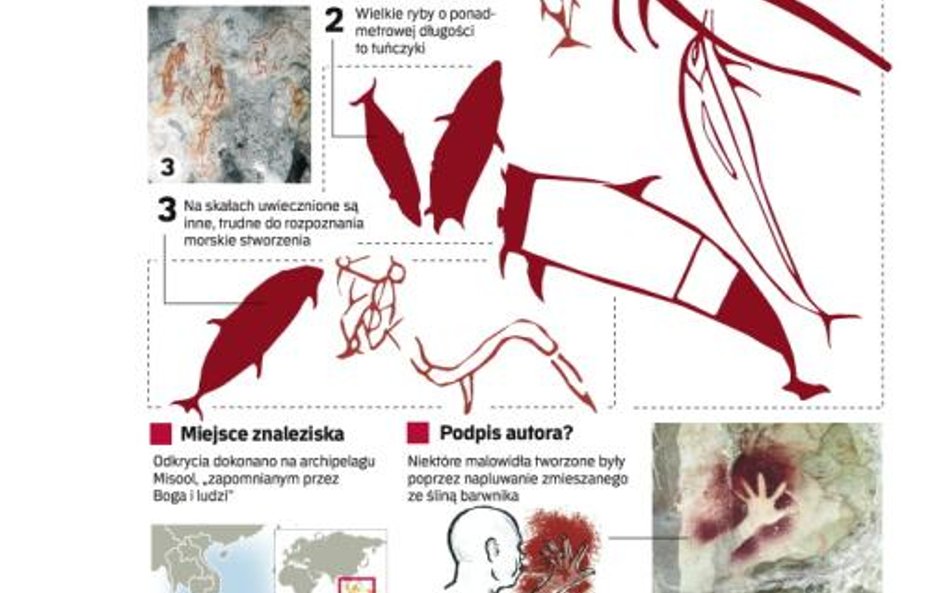 Malowidła widoczne tylko od morza