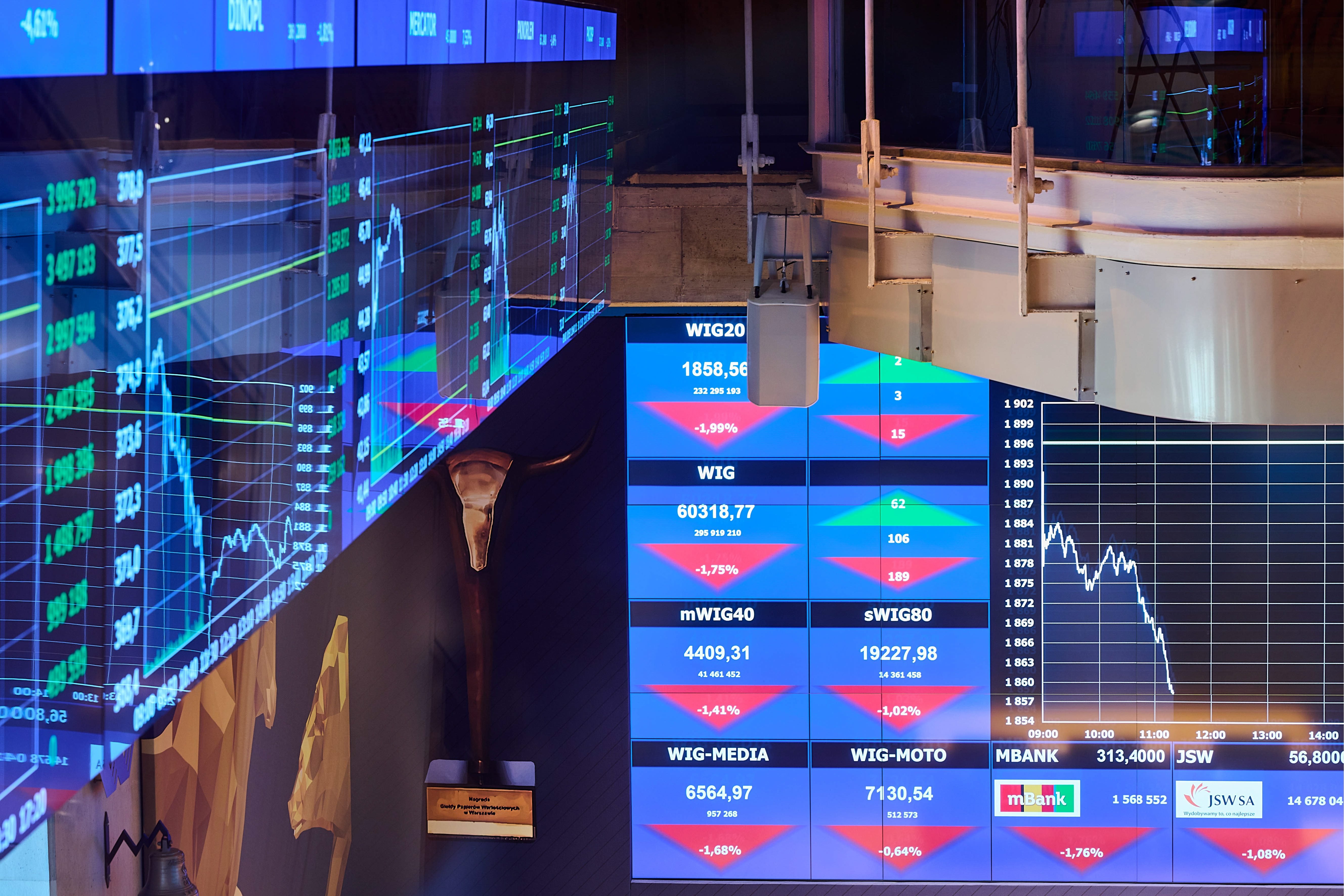 Rynek czeka na Smyka. Zachęci kolejnych debiutantów?