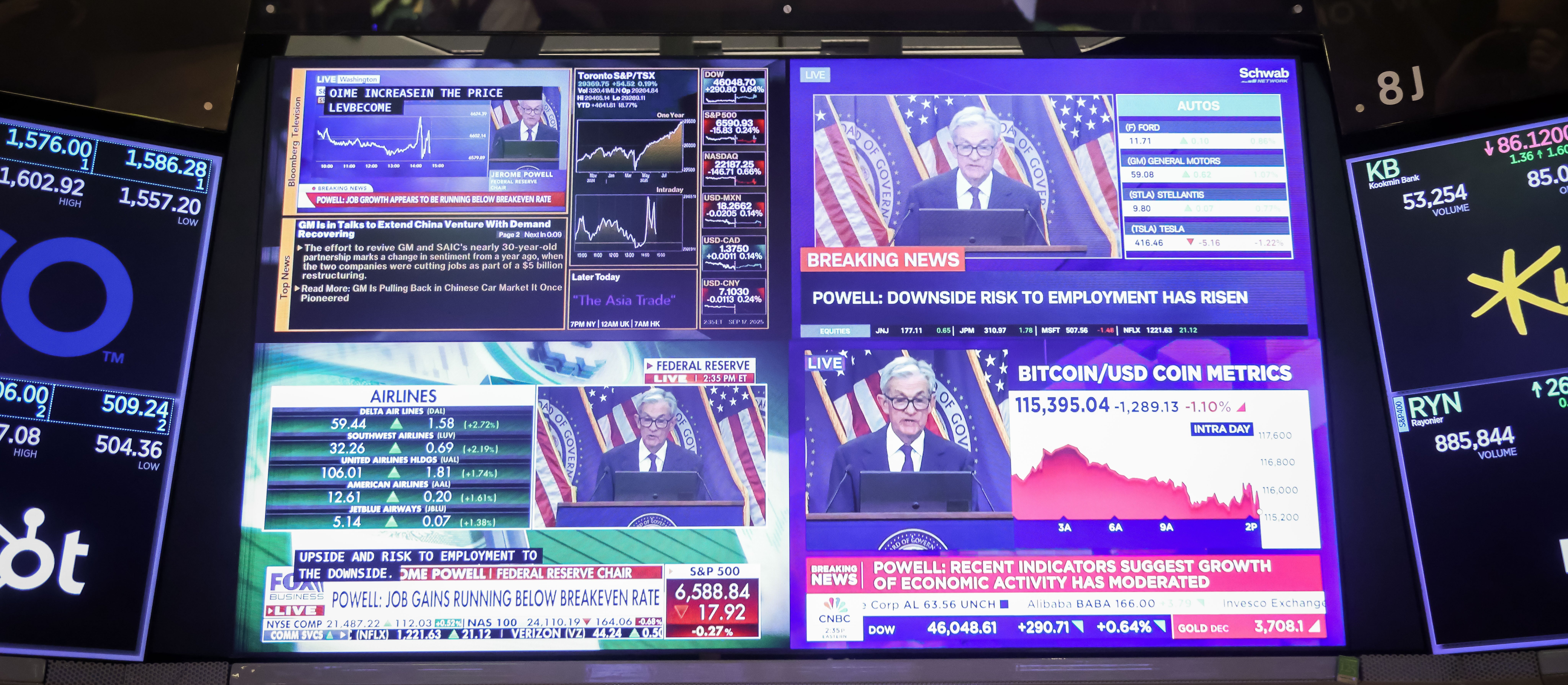 Fed tnie stopy procentowe. Rynek szykuje się na kolejne cięcia