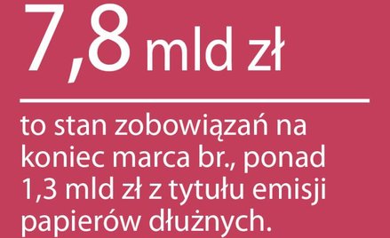 JSW ratuje się przed emisją