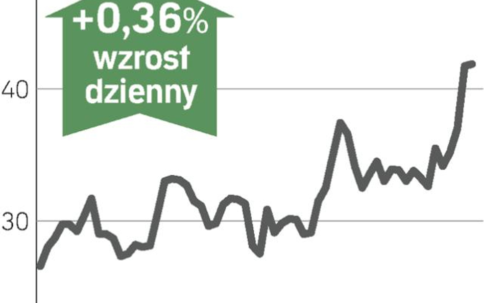 Premier Chin pomógł Polskiej Miedzi