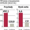 Graal: Będzie połączenie z Contimaksem