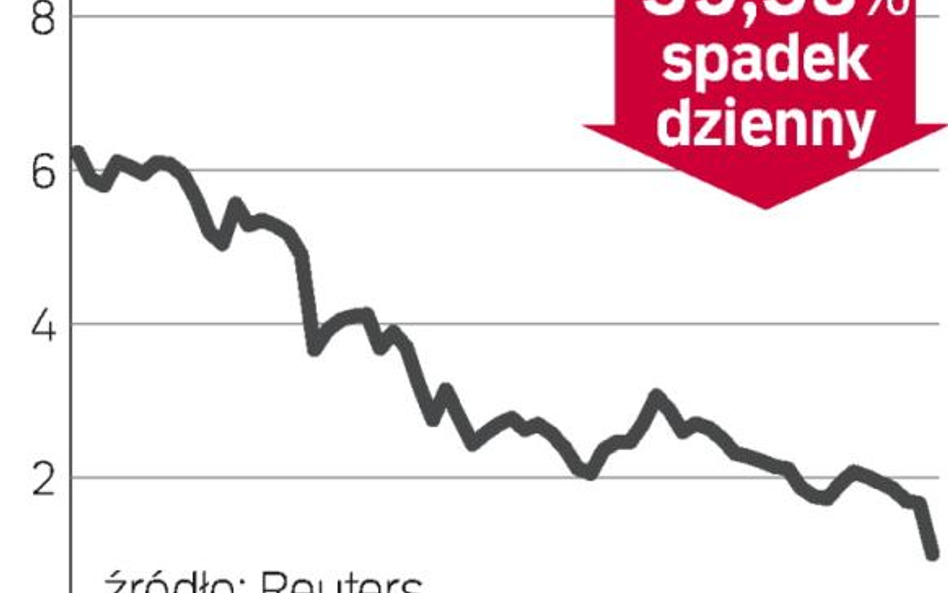 Pesymizm po dużej stracie