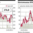Rynek ETF czeka na swoich odkrywców