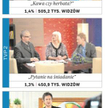 Telewizja na śniadanie
