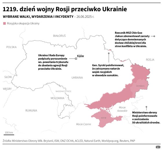 Tak wyglądała sytuacja na froncie w 1219 dniu wojny