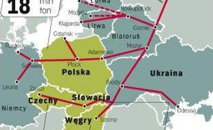 Ograniczenie tranzytu tym najważniejszym rurociągiem jest realne. Rosjanie planują wysyłać swoją rop