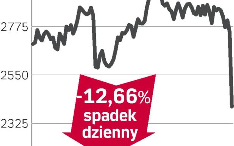 Infosys – spółka, o której się mówi w Mumbaju