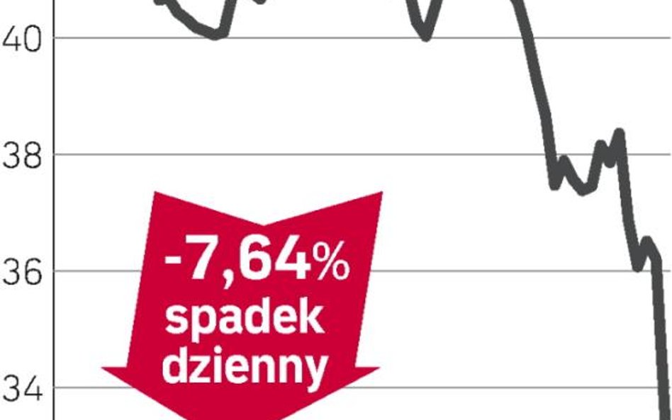 Gorsze półrocze Heinekena