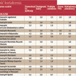 Jakość kształcenia - publiczne