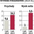 Eko Export: Norwegowie znów chętni do współpracy