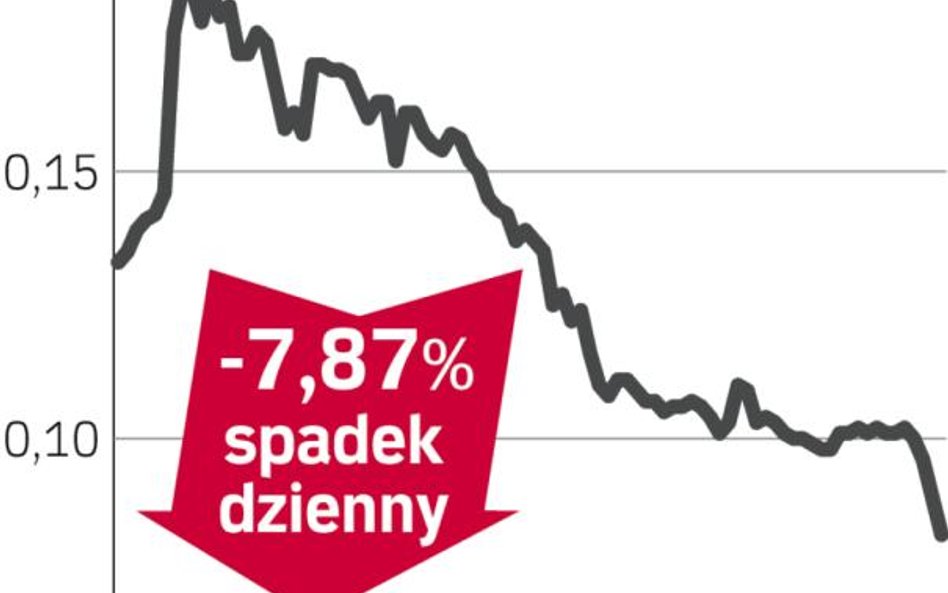 Niepopularny apel o pomoc