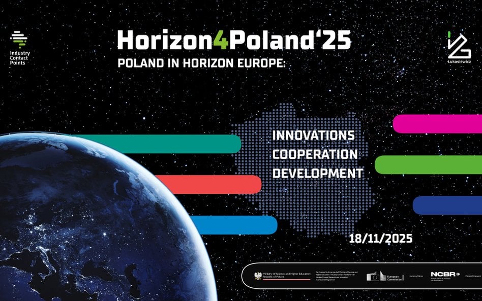 Horizon4Poland’25 – największy matchmaking w Polsce!