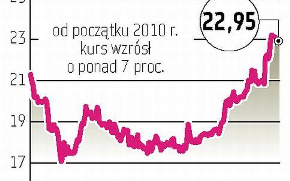 Jeden z Francuzów odpadł z gry o Eneę