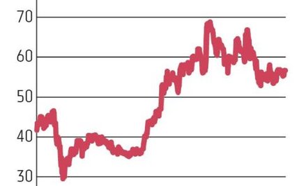 W zeszłym roku Alumetal wypłacił 45,5 mln zł dywidendy, czyli 2,92 zł na akcję. Zarząd zakłada, że r