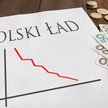 Polski Ład może mocno uderzyć przedsiębiorców po kieszeni