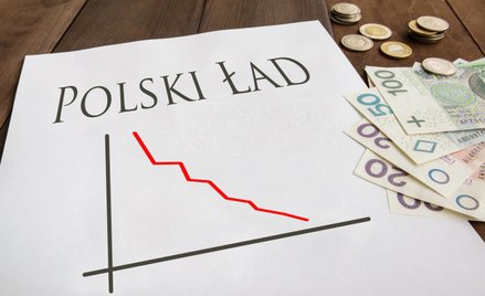 Polski Ład może mocno uderzyć przedsiębiorców po kieszeni