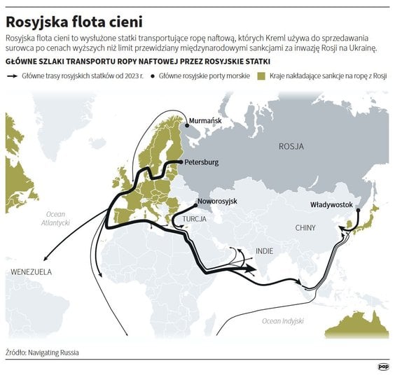 Rosyjska flota cieni