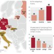Coraz więcej przedsiębiorstw prowadzi działalność za granicą.
