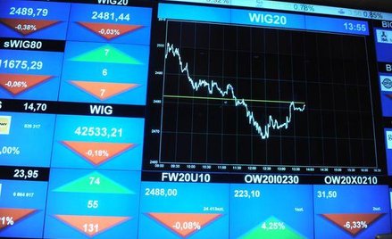Piątkowa sesja na GPW rozpoczęła się od kolejnego, choć niewielkiego spadku indeksu WIG20