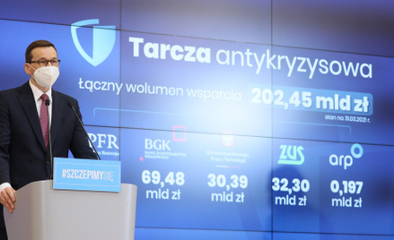 Morawiecki: Rozszerzamy tarcze. Będziemy chronić miejsca pracy