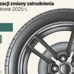 Czarne chmury nad motoryzacją. Wiele firm chce zwalniać pracowników